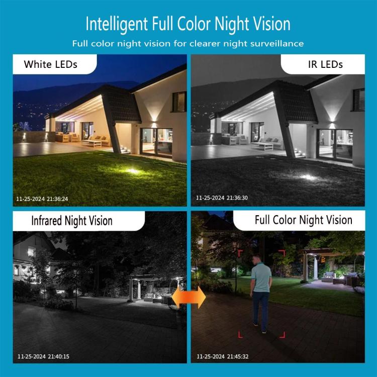 QX155 6MP Triple Camera SE Asia 4G Version Supports Humanoid Detection, EU Plug, US Plug, UK Plug, AU Plug QX155 6MP Triple Camera SE Asia 4G Version Supports Humanoid Detection, EU Plug, US Plug, UK Plug, AU Plug